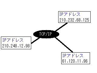 IP1.GIF - 2,873BYTES