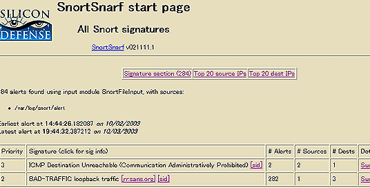 SNOFT-PAGE.GIF - 28,834BYTES